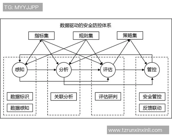 北京足球队在钻石联赛中的个人能力分析与表现评估