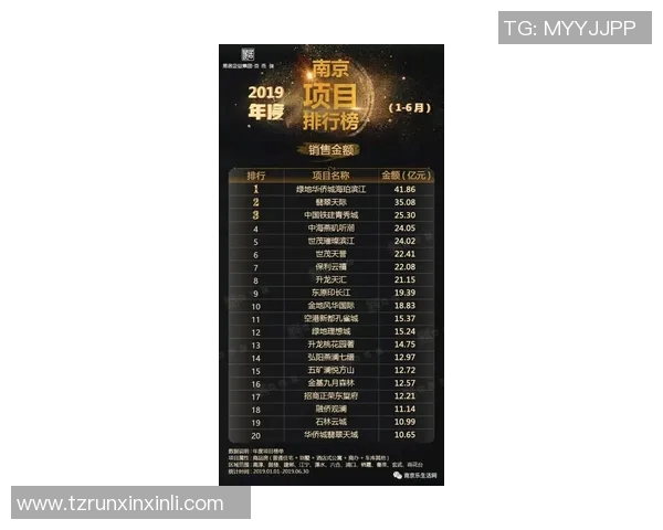 南京足球队在钻石联赛积分榜上以77分稳居第一名展现强劲实力 南京足球队在钻石联赛积分榜上以77分稳居第一名展现强劲实力