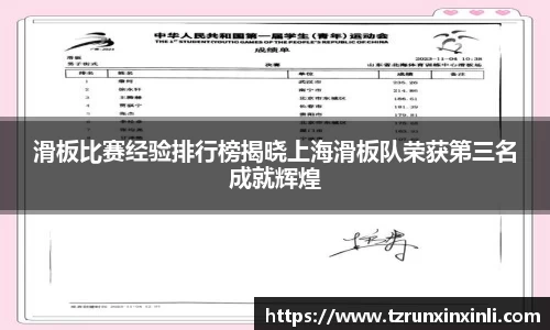 滑板比赛经验排行榜揭晓上海滑板队荣获第三名成就辉煌
