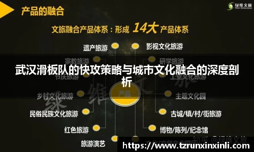 武汉滑板队的快攻策略与城市文化融合的深度剖析