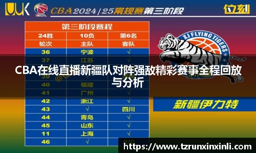 CBA在线直播新疆队对阵强敌精彩赛事全程回放与分析