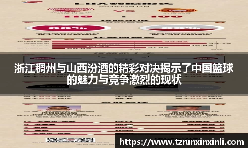 浙江稠州与山西汾酒的精彩对决揭示了中国篮球的魅力与竞争激烈的现状