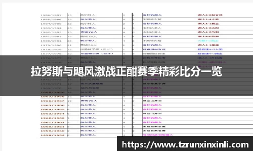 拉努斯与飓风激战正酣赛季精彩比分一览