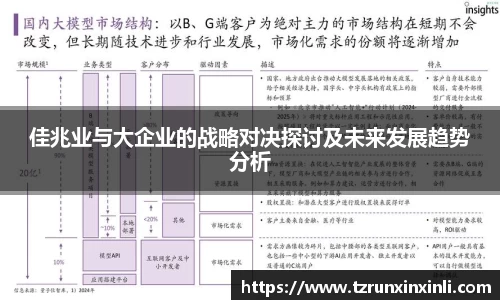 佳兆业与大企业的战略对决探讨及未来发展趋势分析