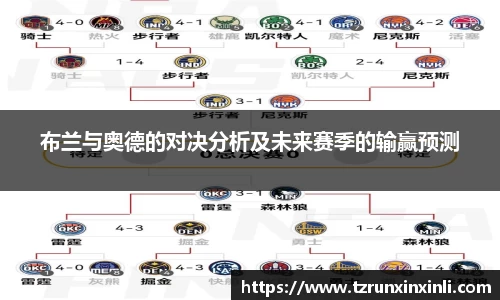 布兰与奥德的对决分析及未来赛季的输赢预测